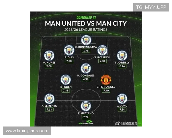 英超最新最佳阵容出炉：曼城阿森纳多人入选，锋线竞争激烈