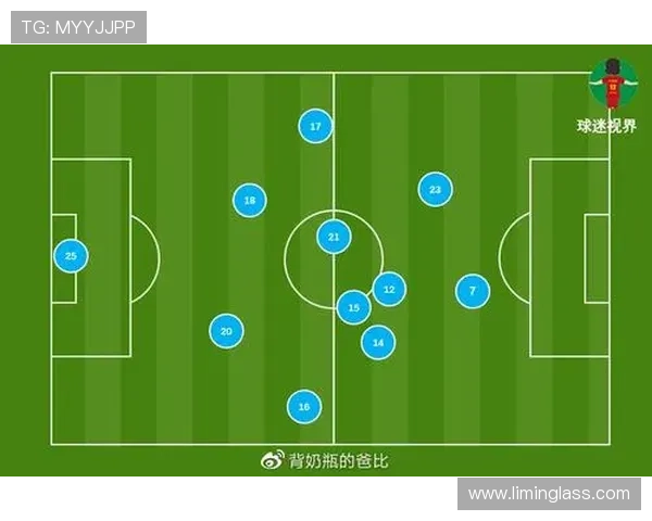 格纳布里进攻多样性持续提升,多点突破成球队关键战术支点 格纳布里进攻多样性持续提升,多点突破成球队关键战术支点