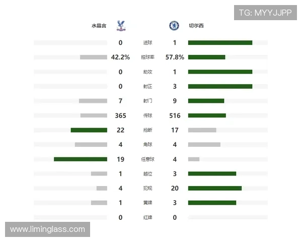 奥利塞伤病记录分析：隐患评估与影响预估
