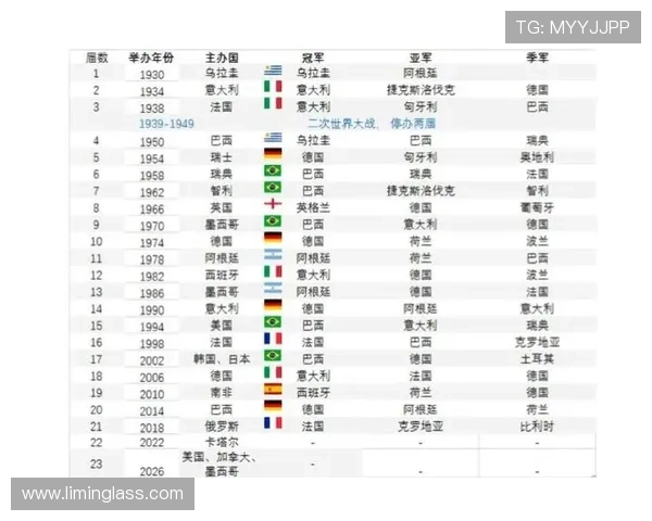 2026世界杯加拿大队能否延续黑马传奇 枫叶军团阵容分析与晋级前景 2026世界杯加拿大队能否延续黑马传奇 枫叶军团阵容分析与晋级前景