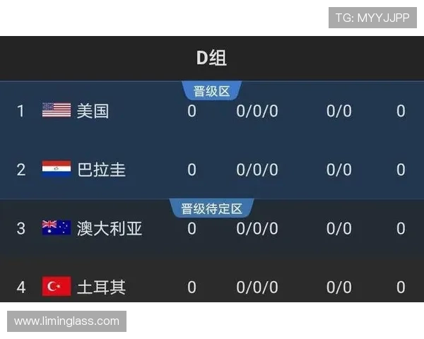 巴拉圭2026世界杯预选赛赛程分析 出线关键战与晋级前景展望