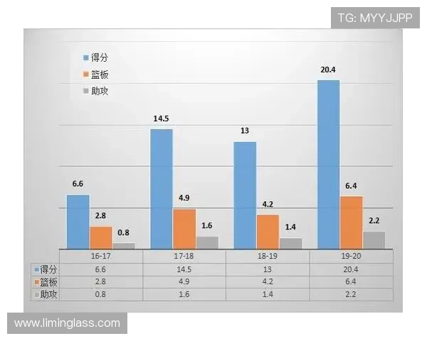 佛得角防守反击体系分析 佛得角防守反击体系分析