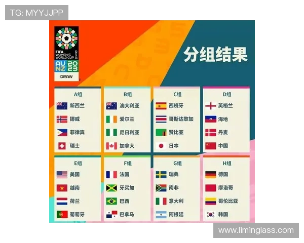 2026世界杯晋级形势落定：32强席位陆续确认